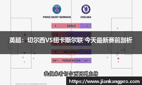 英超：切尔西VS纽卡斯尔联 今天最新赛前剖析
